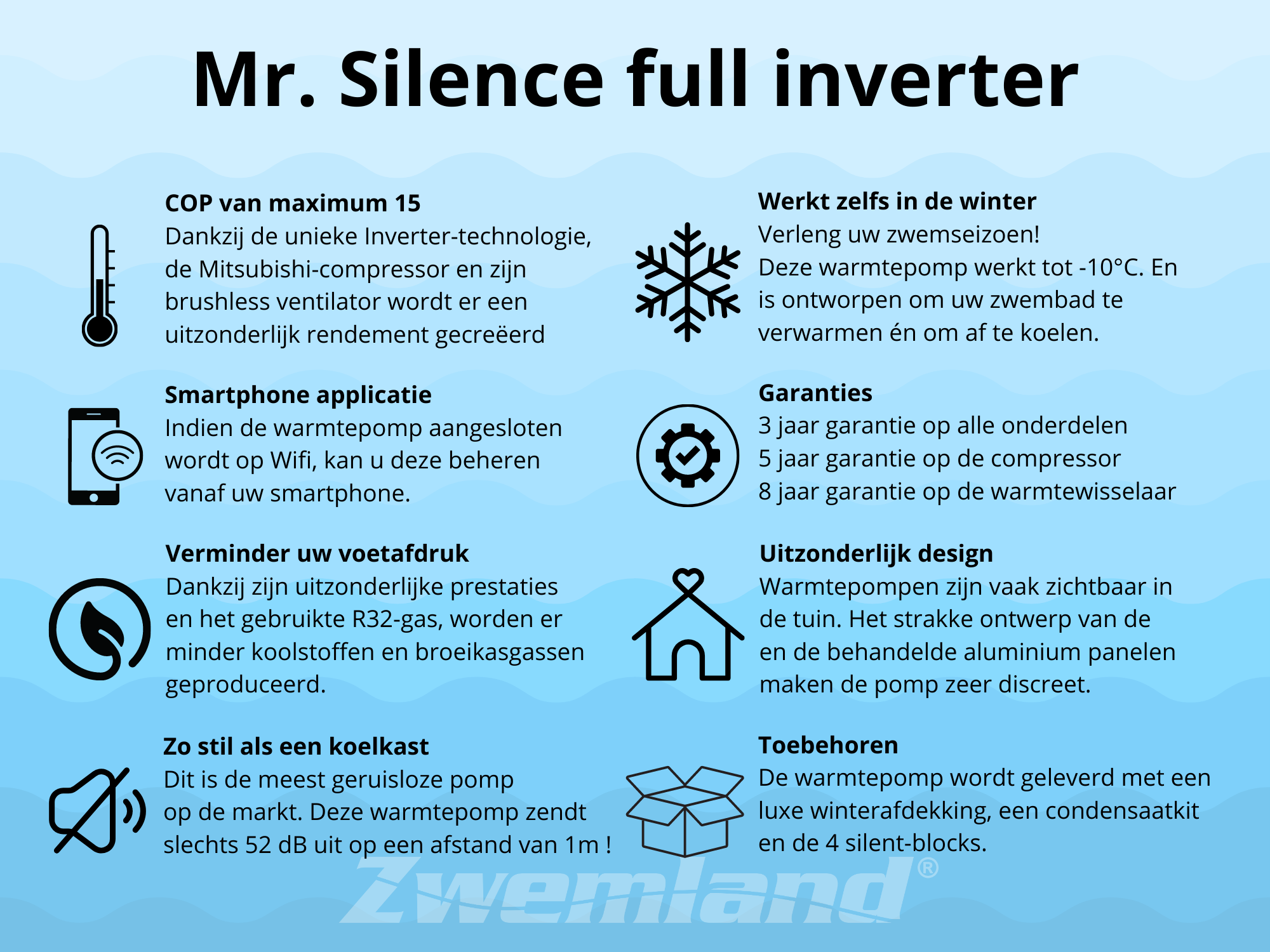 Black Silence Full Inverter Warmtepomp