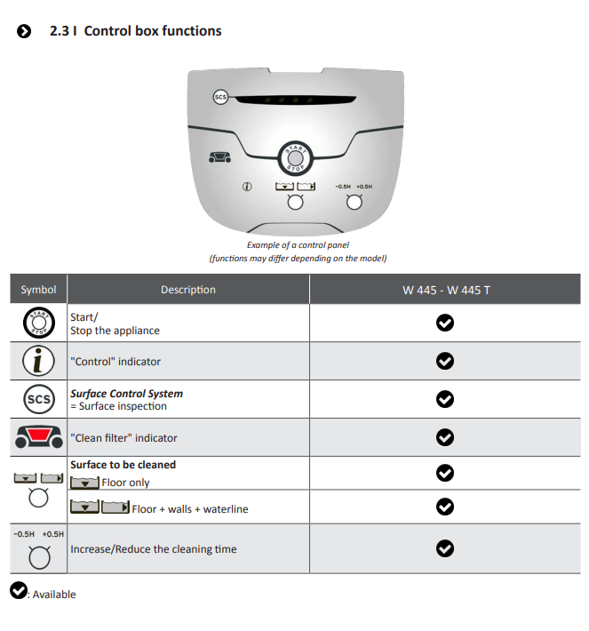Zodiac Polaris W445 Zwembadrobot