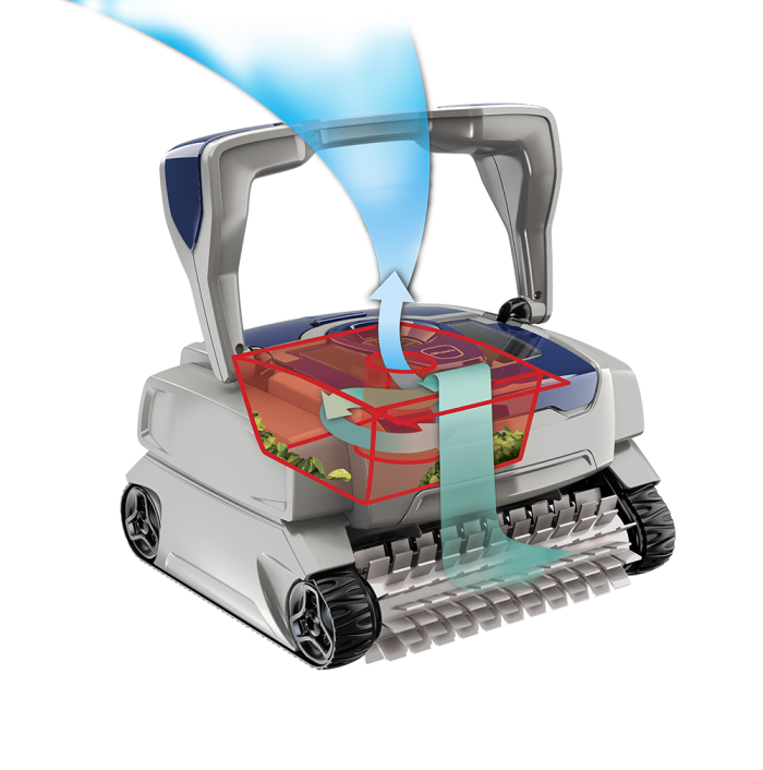 Zodiac Polaris W445 Zwembadrobot