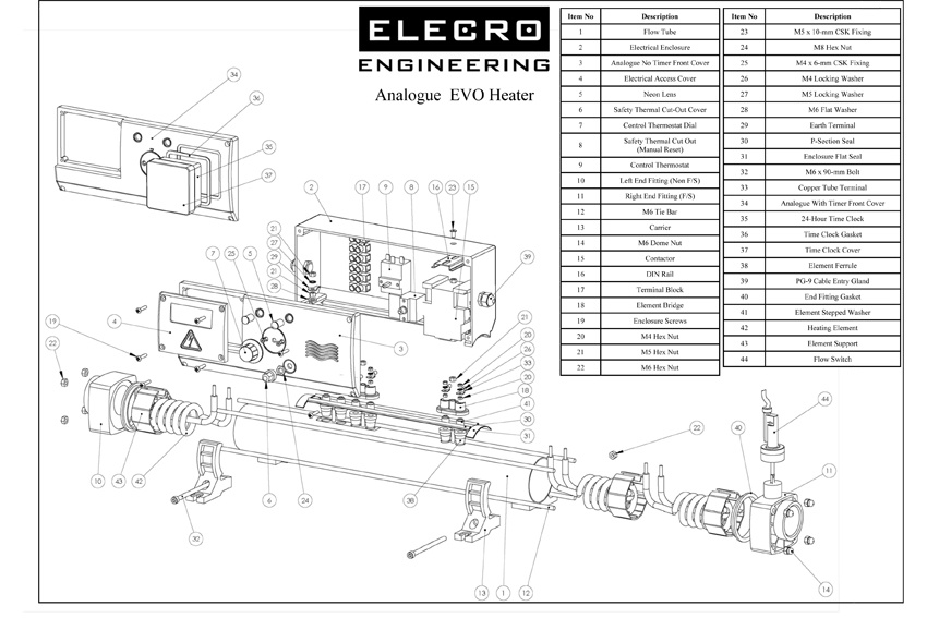 Elecro Flowswitch voor warmtewisselaars