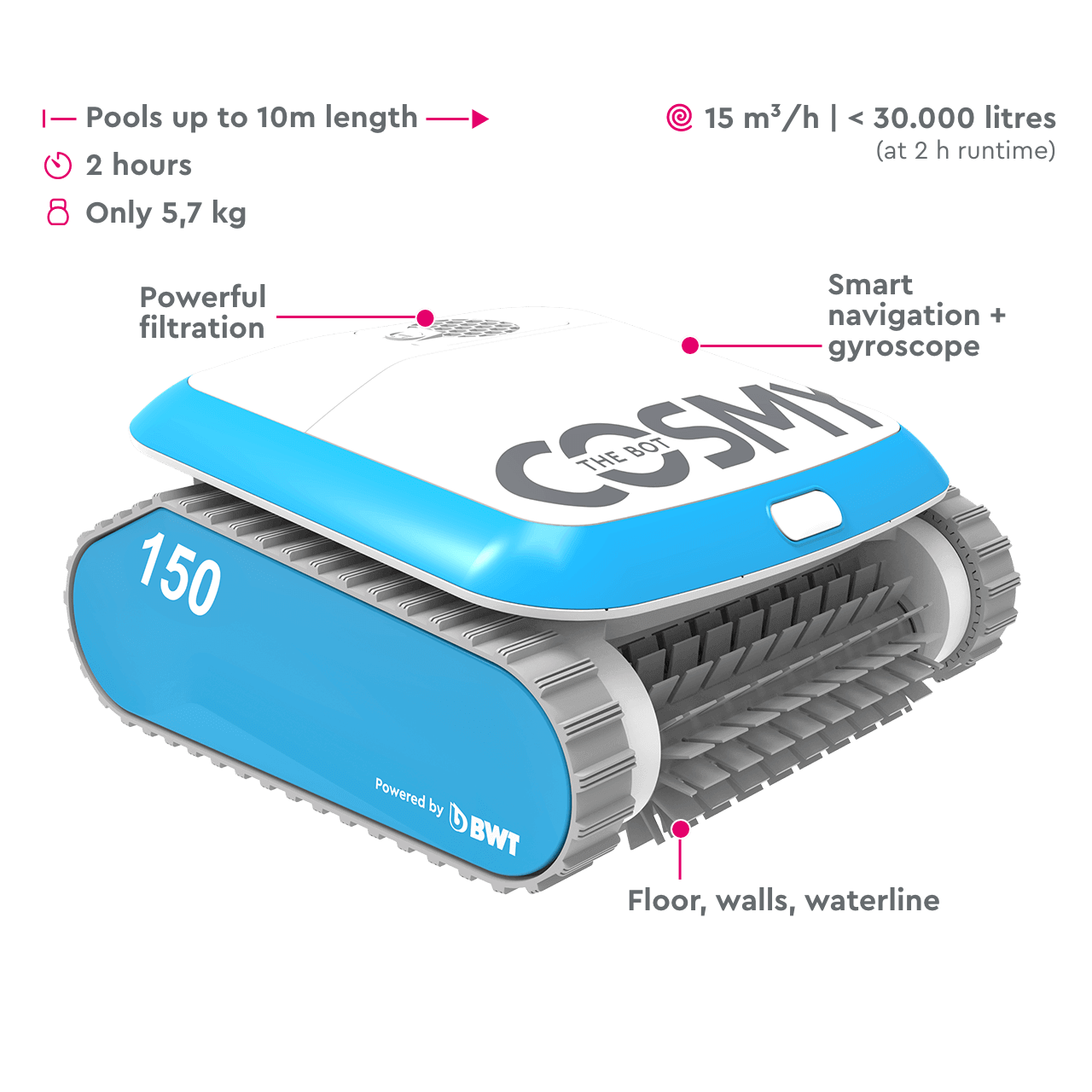 Cosmy 150 Zwembadrobot - Bodem, wanden, waterlijn