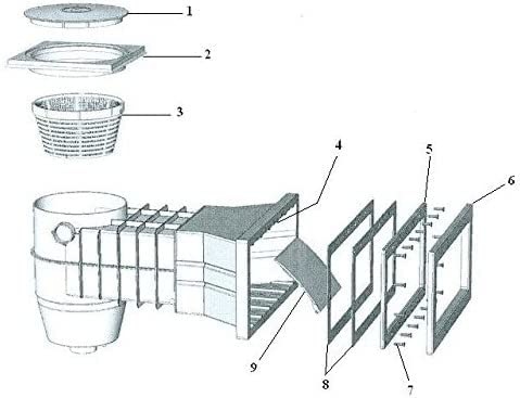Weltico Skimmer afdek flens