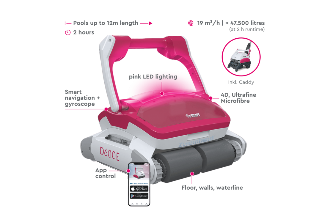 BWT – D600 Elektrische Zwembadrobot