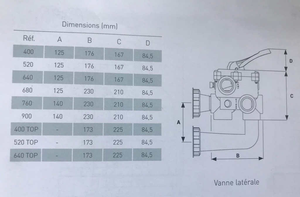 Kripsol / Hayward Zwembadfilter meerwegklep - SP0643SKR-LP