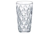 Koziol Crystal waterglas 450 ml set van 2 stuks
