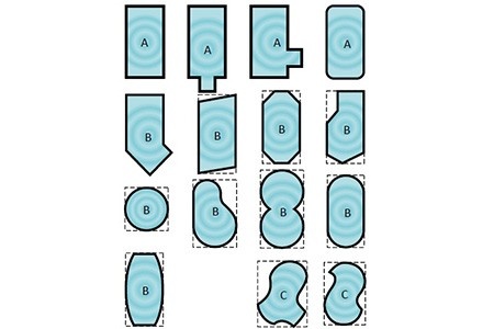 Zomerafdekking Quatro 400 micron Blauw - B vorm