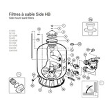 Hayward Topmount Filter Deksel klem ring GMX600NM