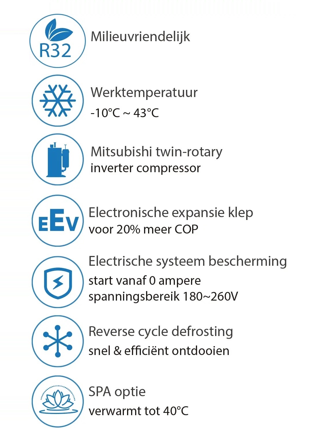 Warmtepomp - AquaForte Mr. Silence Full Inverter
