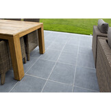 Terrastegel - Belgische blauwe hardsteen - prijs per m²