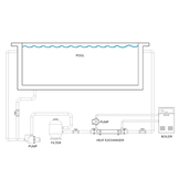 Zwembad Warmtewisselaar Elecro 122kW TITANIUM