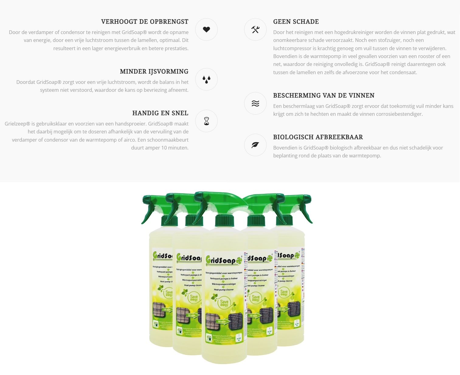 Gridsoap Grielzeep 1 liter met handsprayer - Warmtepomp reiniger