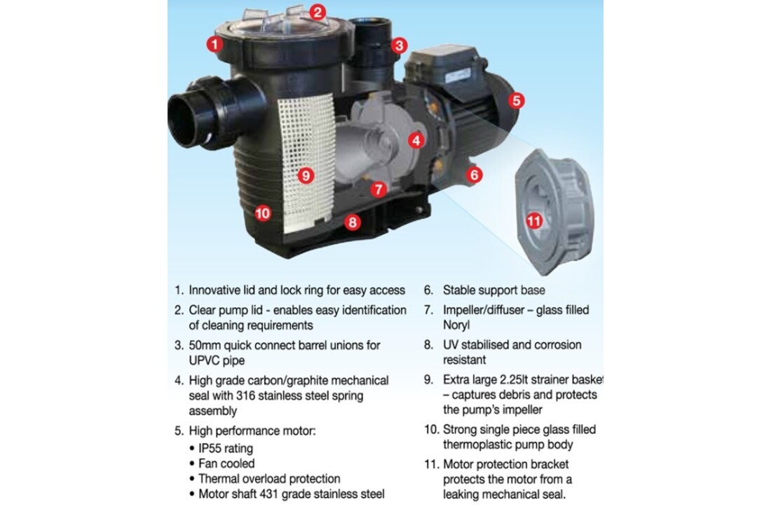 Waterco Hydrotuf zwembadpomp 1.25 Pk 220V
