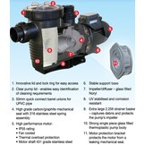 Waterco Hydrotuf zwembadpomp 1.25 Pk 220V