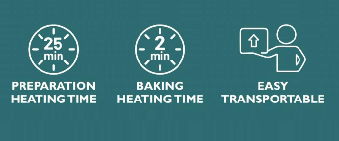 Cozze Pizza Oven Elektrisch 33 cm + gratis BBQ set - Black Friday