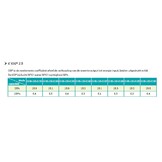 Garden Pac R32  Inverter 6,5kW 220v 10-20m3 Zwembad Warmtepomp