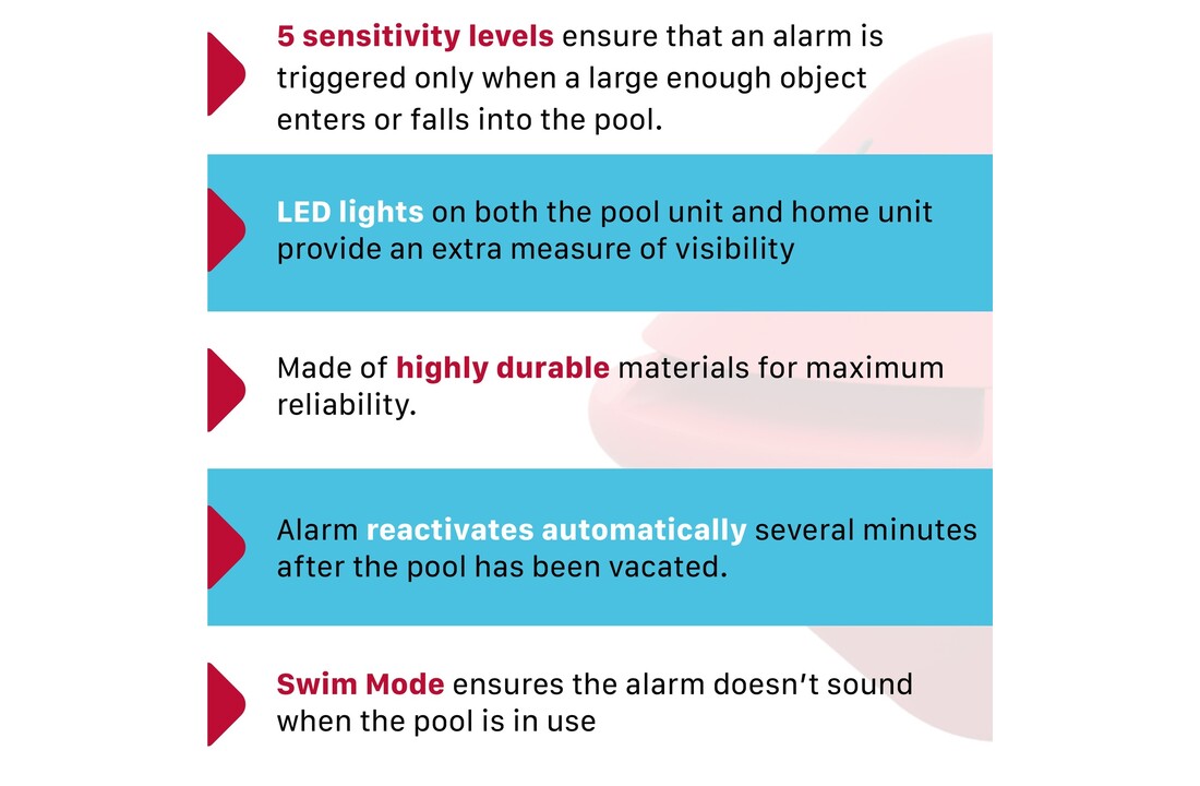 Lifebuoy BCone System Zwembad Alarmsysteem