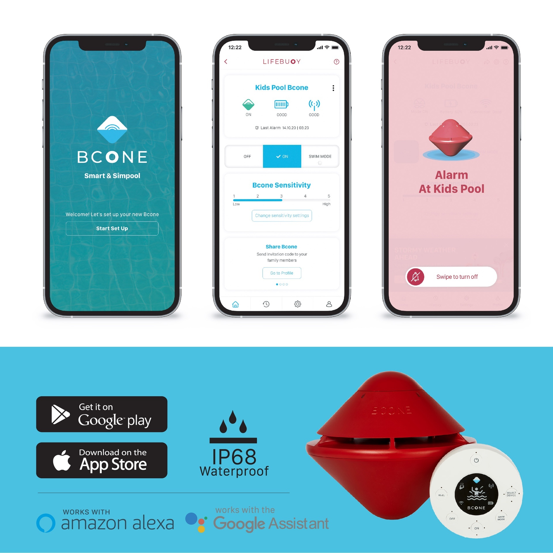 Lifebuoy BCone System Zwembad Alarmsysteem