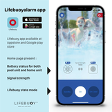 Lifebuoy Zwembad Alarmsysteem