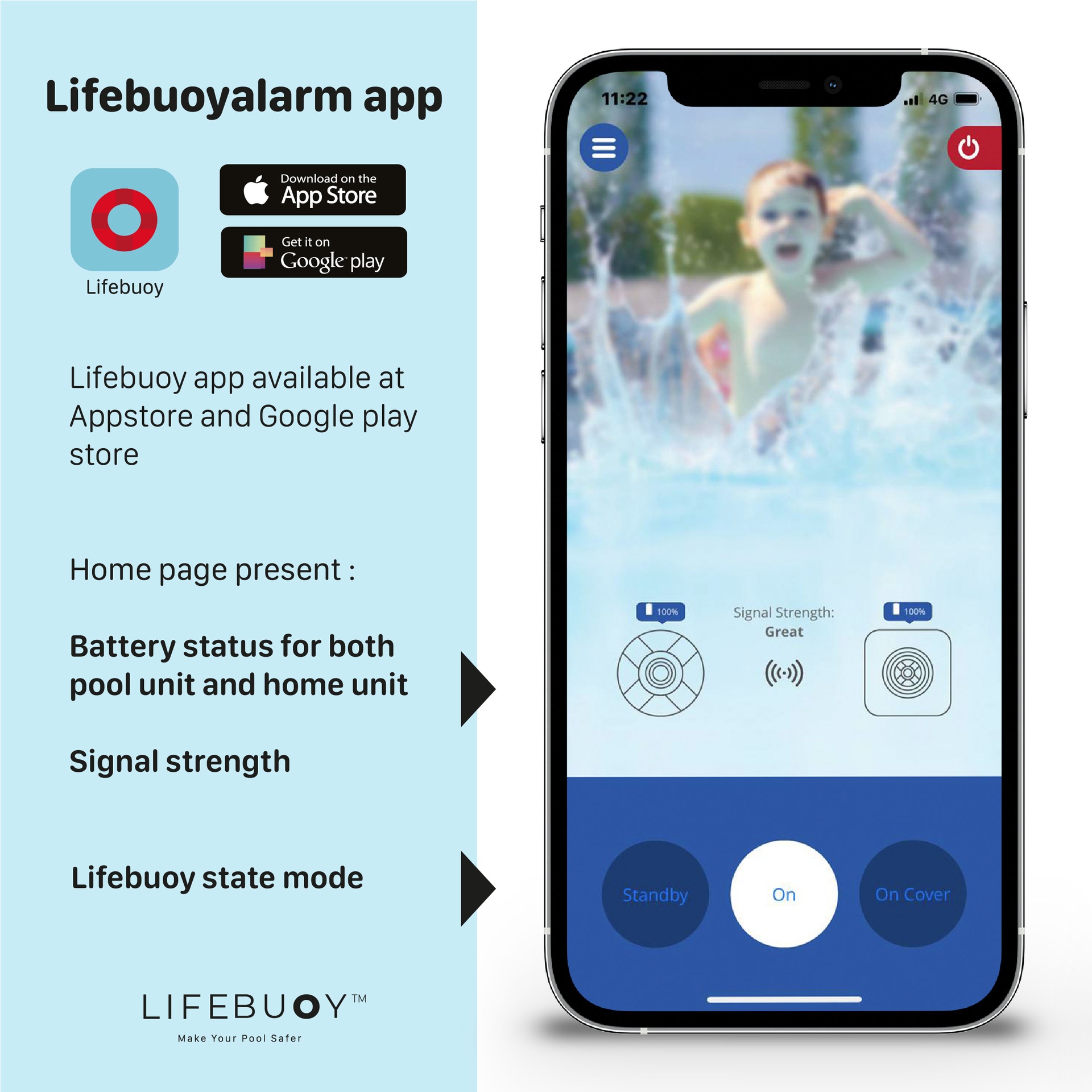 Lifebuoy Zwembad Alarmsysteem