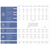 Black Perfect Full Inverter Warmtepomp