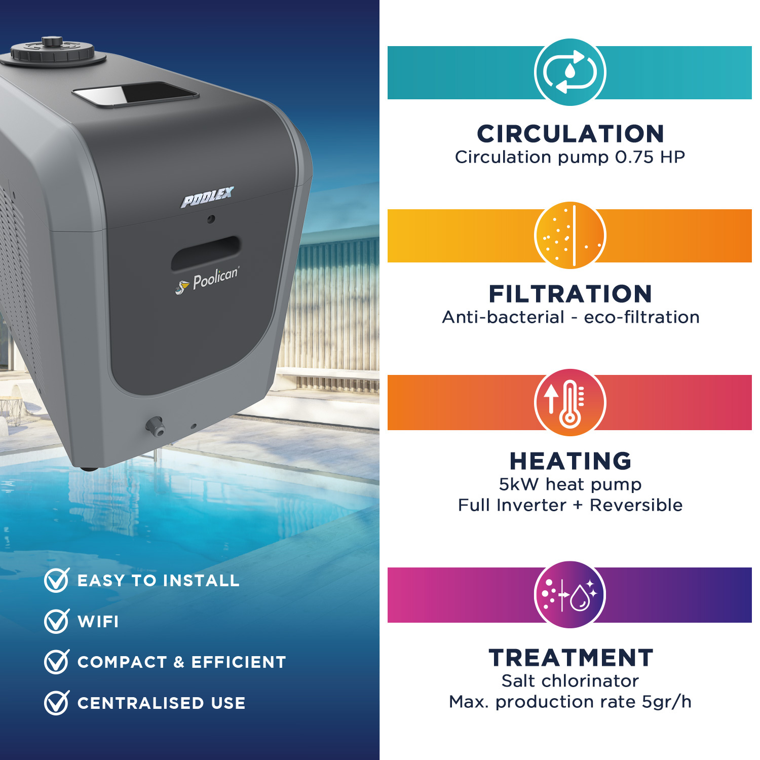 Poolex Poolican 4 in 1 compleet zwembadsysteem