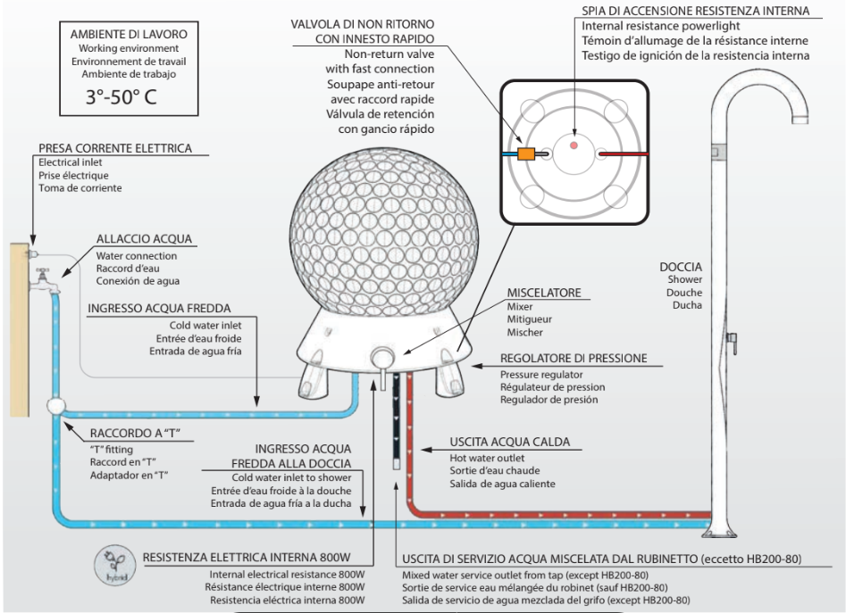 Arkema Hot Ball - zonnecollector