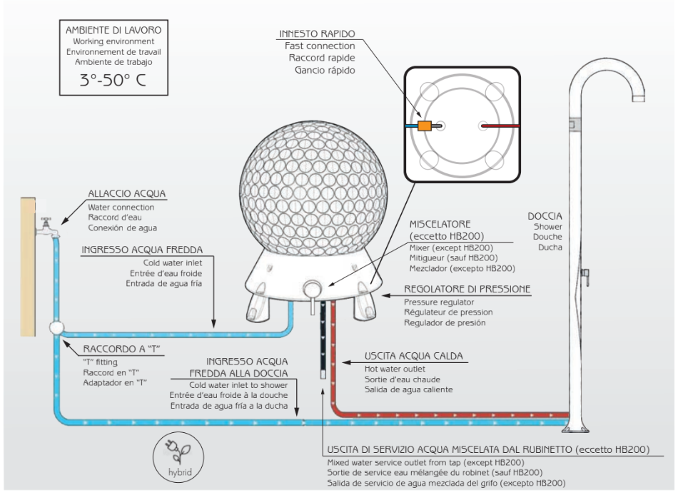 Arkema Hot Ball - zonnecollector