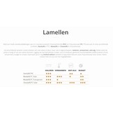 (Re)cover Clean(eR) Polycarbonaat | Lamellen