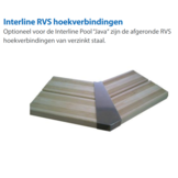 Interline RVS hoekverbindingen 8st. - Rond bad