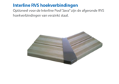 Interline RVS hoekverbindingen 8st. - Rond bad