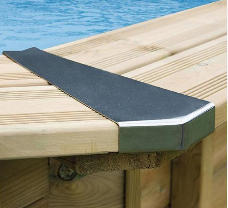 Interline RVS hoekverbindingen - Ovaal bad