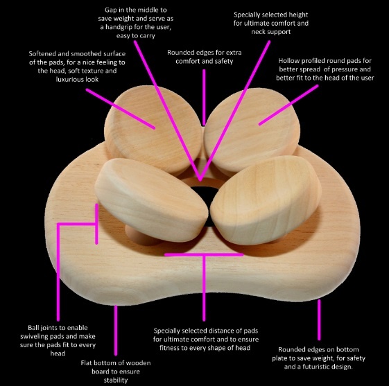 Schotelmodel hoofdsteun Espen