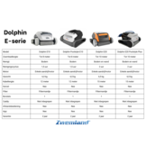 Dolphin Poolstyle Plus Zwembadrobot
