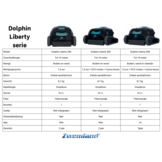 Dolphin Liberty 300 Zwembadrobot  - Draadloos