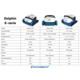 Dolphin S100 Zwembadrobot