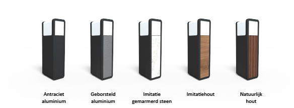 Automatische Lamellen Afdekking OPEN D.sign