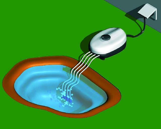 Heissner vijver outdoor luchtpomp 720 ltr/u