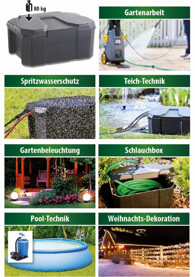 Heissner tuin powerbox