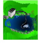 Heissner vijver filter en beeklooppomp 4900 ltr/u craft eco