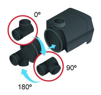 Heissner vijver multifunctionele pomp aqua stark 1400 - 2100