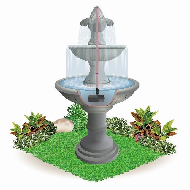 Heissner vijver multifunctionele pomp aqua stark 1400 - 2100