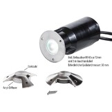 Heissner afdekking vlonderverlichting rond 1 kamer