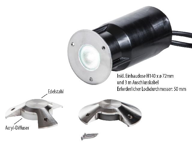 Heissner afdekking vlonderverlichting rond 3 kamers