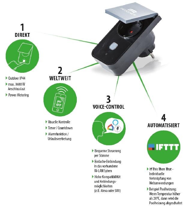Heissner smart plug