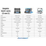 Dolphin Zenit 70 Zwembadrobot