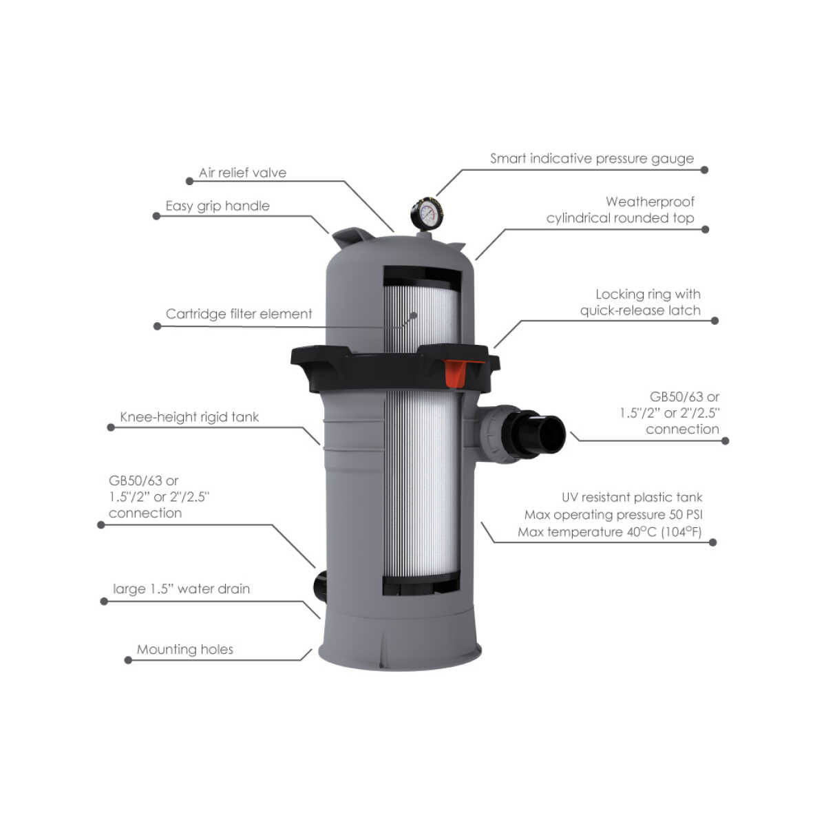 Emaux Patroonfilter Galaxy Single Element 22,7m3/u of 27m3/u