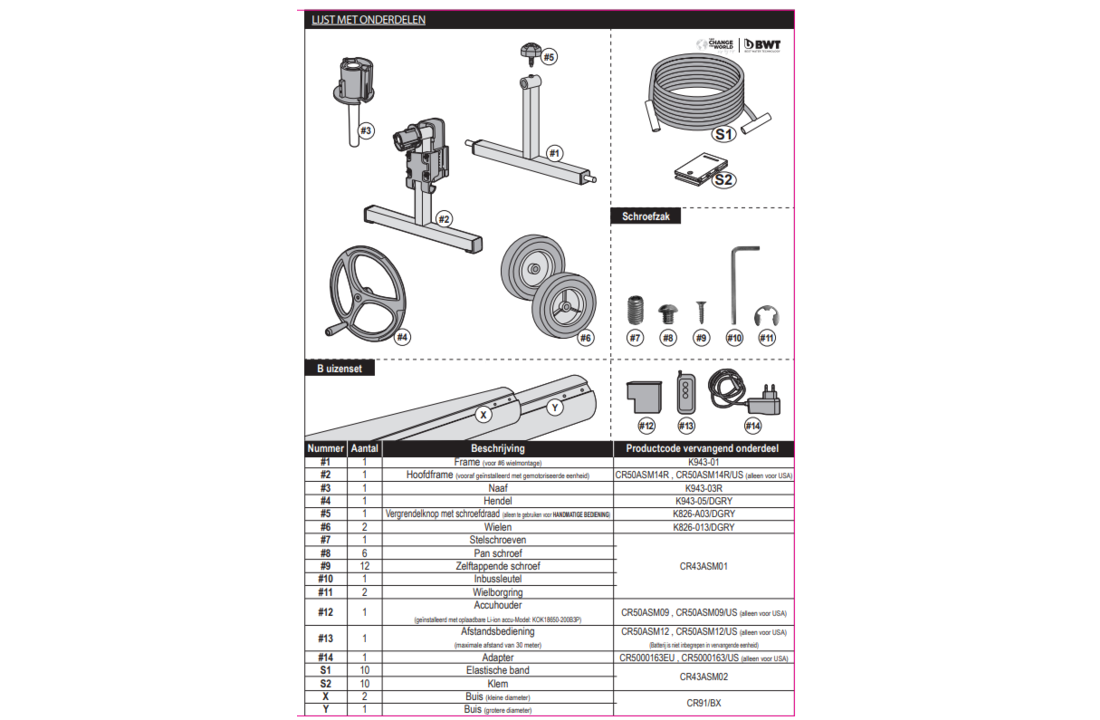 Kokido elektrisch  aandrijfsysteem