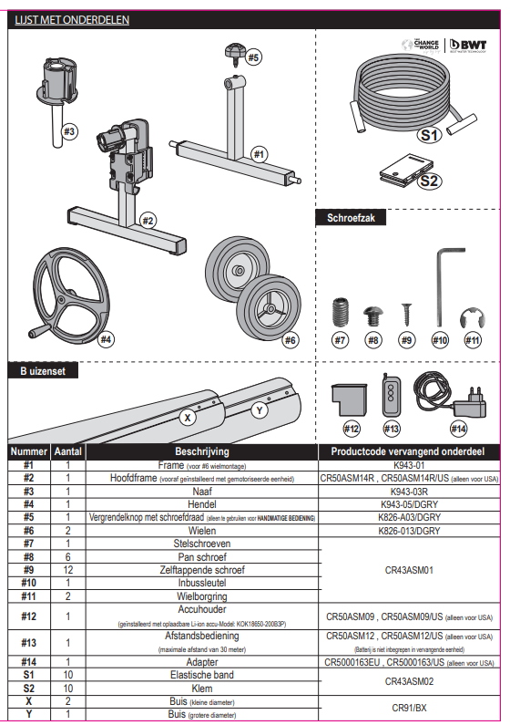 Kokido elektrisch  aandrijfsysteem