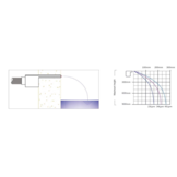 Waterval 600-150 8W Led