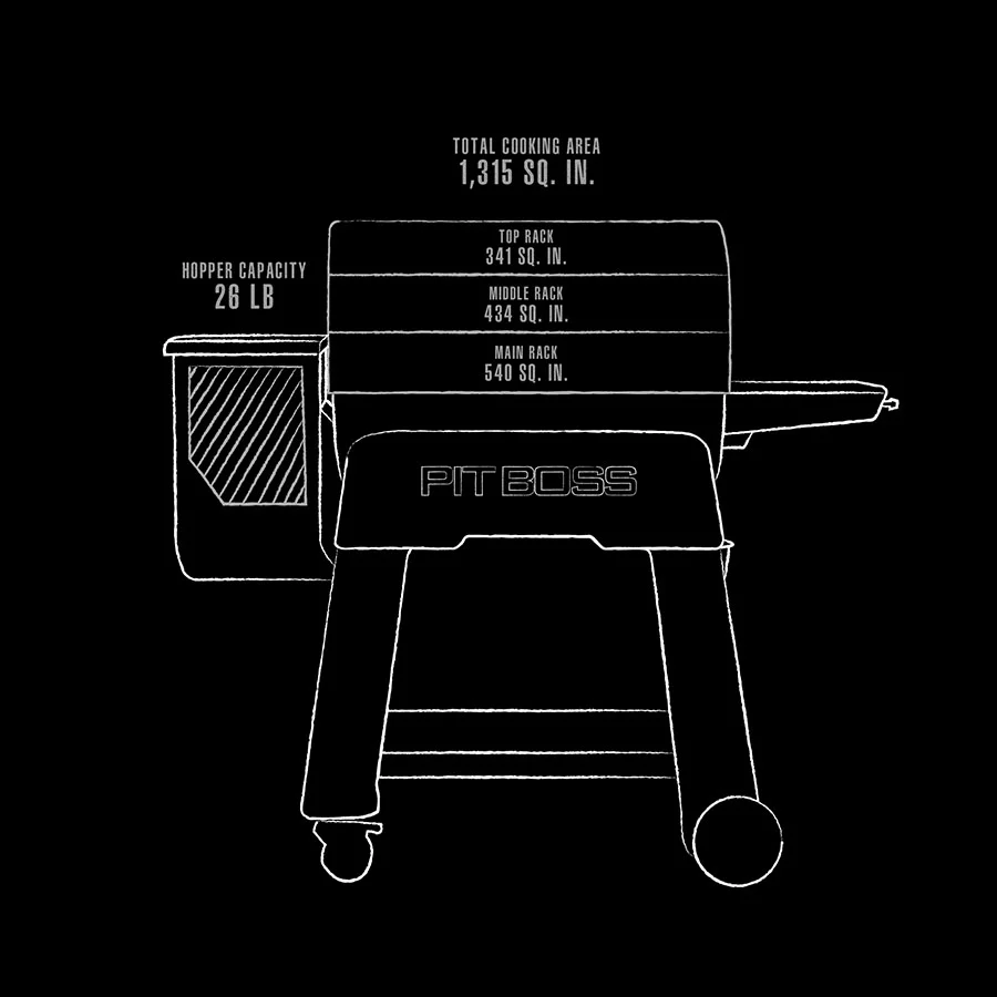 Pit Boss Competition Series 1250 - Pellet BBQ